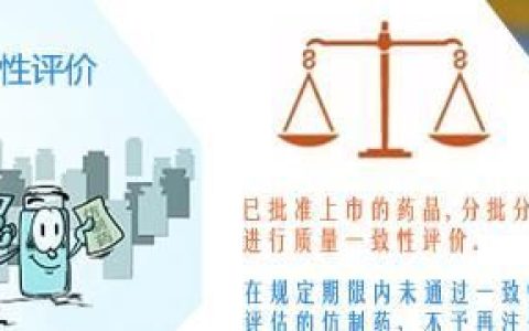 中国的药品标准和国外一样吗,国外药品标准是什么