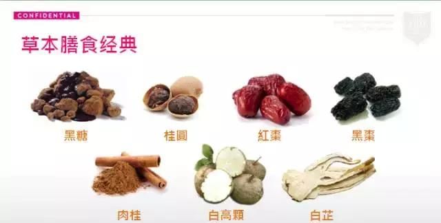 女人为啥要秋冬进补黑糖桂圆姜茶热饮？女性伴侣