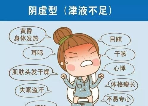 3种阴阳双补的中成药，改善腰酸乏力，体弱早衰，免疫力低