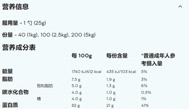 乳清蛋白粉、增肌粉、酪蛋白.....蛋白粉到底该怎么选？怎么吃？