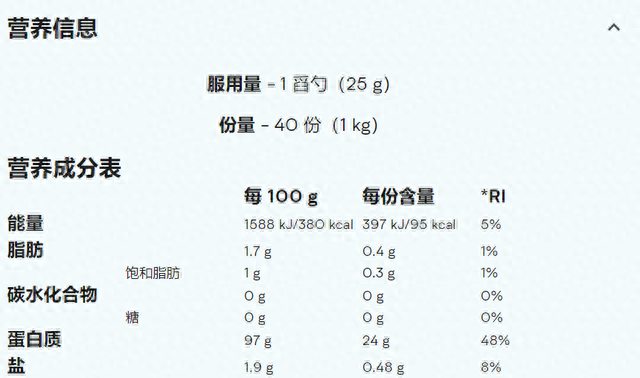 乳清蛋白粉、增肌粉、酪蛋白.....蛋白粉到底该怎么选？怎么吃？