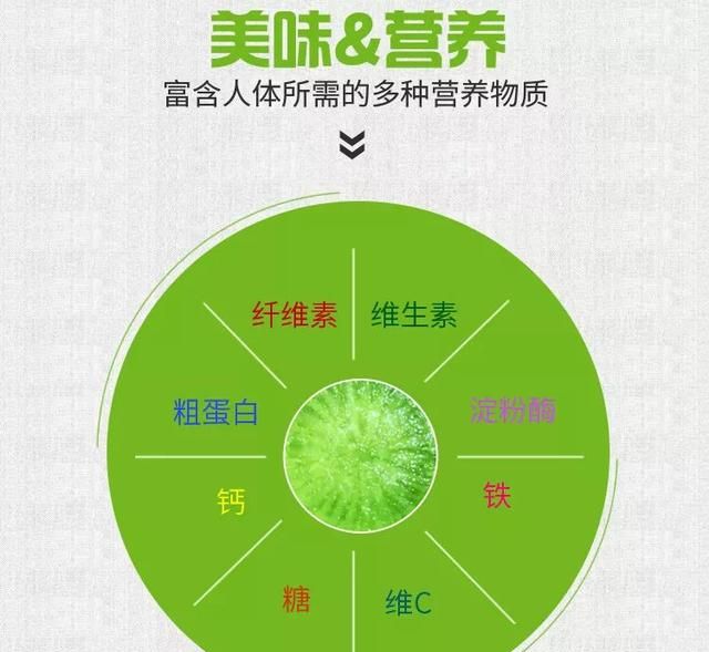 这样甜脆的沙窝萝卜，满口香甜汁根本停不下来