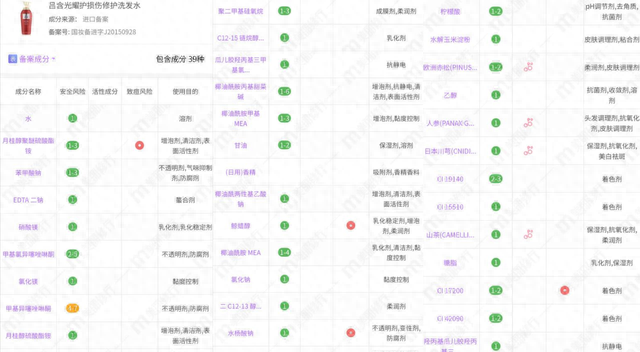 吕3款经典洗发水分析：红吕适合染烫发质，紫吕有点失望