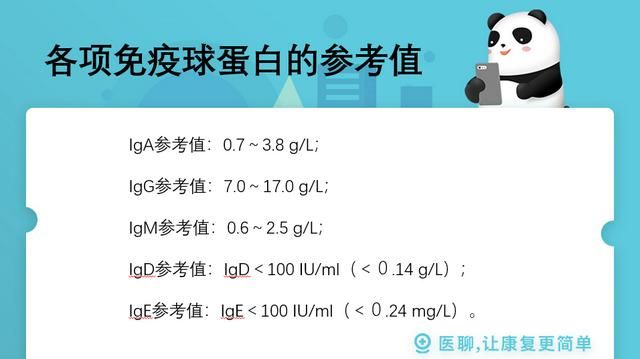 免疫球蛋白的功能有哪些图2