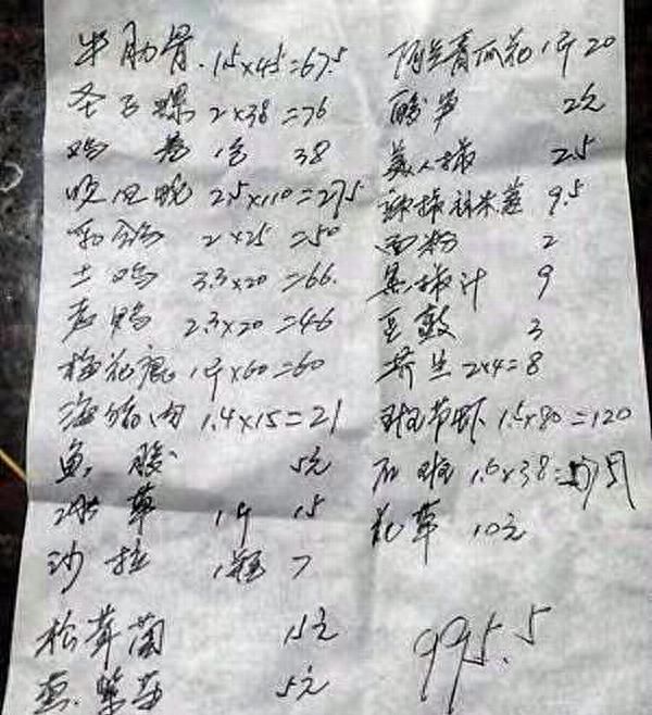 猜一猜，这一桌如果在饭馆里要多少钱