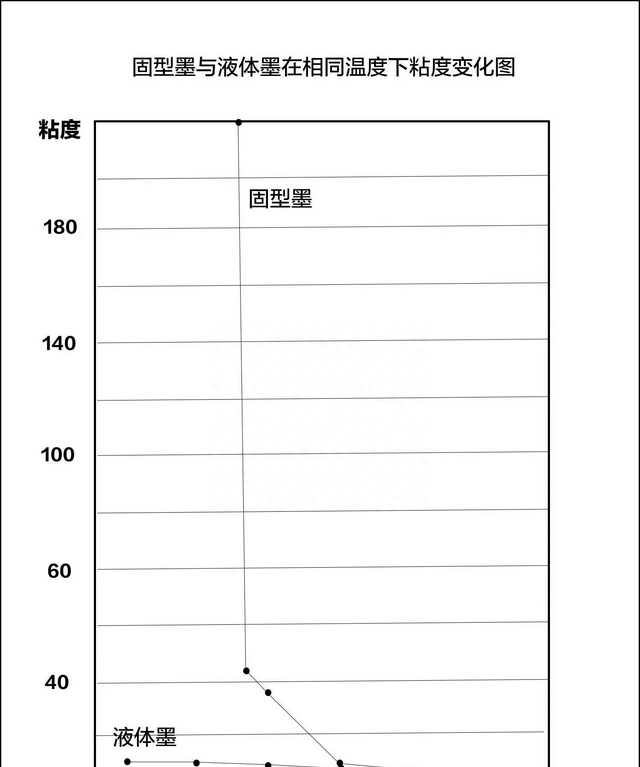 关于墨，你知道多少