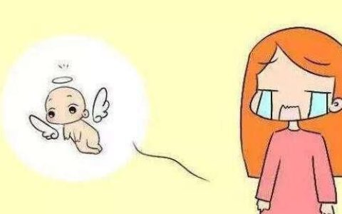 容易流产怎么办,容易流产的穴位