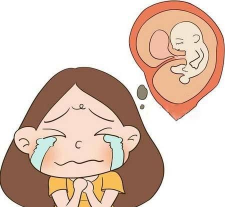 容易流产怎么办,容易流产的穴位图2