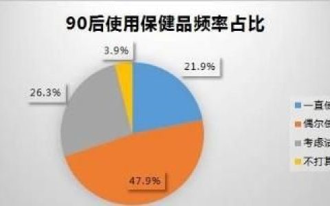 无限极的保健品靠谱吗(无限极保健品是正规产品吗)