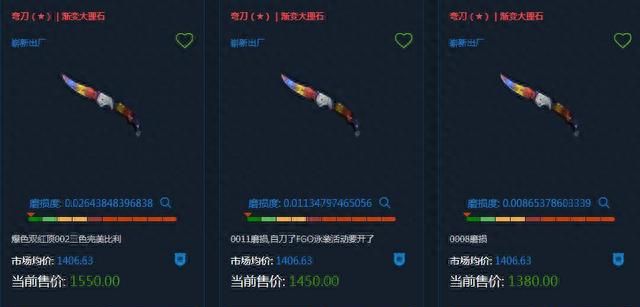 CSGO玩家玄学开箱 请G胖吃鸡腿 这个药丸是怎么回事？