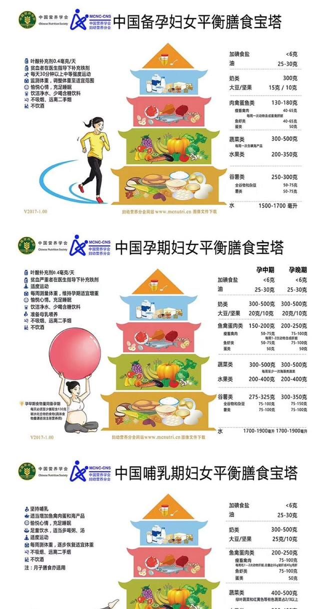 两个月婴儿吃鱼肝油还要吃钙吗,鱼肝油dha乳钙d3什么时间段吃合适图2