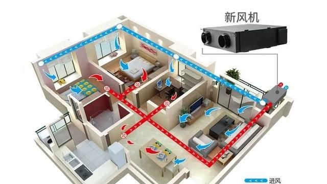 如何评价空气净化器的除甲醛能力图4