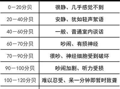 若不采取措施会达1万亿只！美国蝉能不能吃，为何会泛滥成灾？