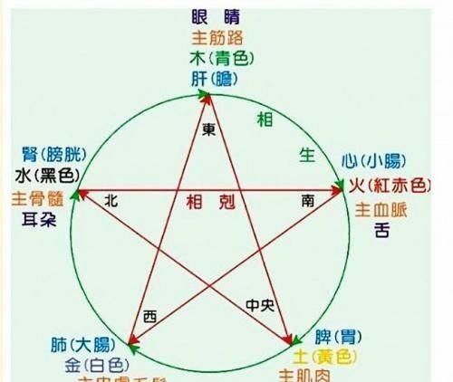 失眠做泥灸有效吗图1