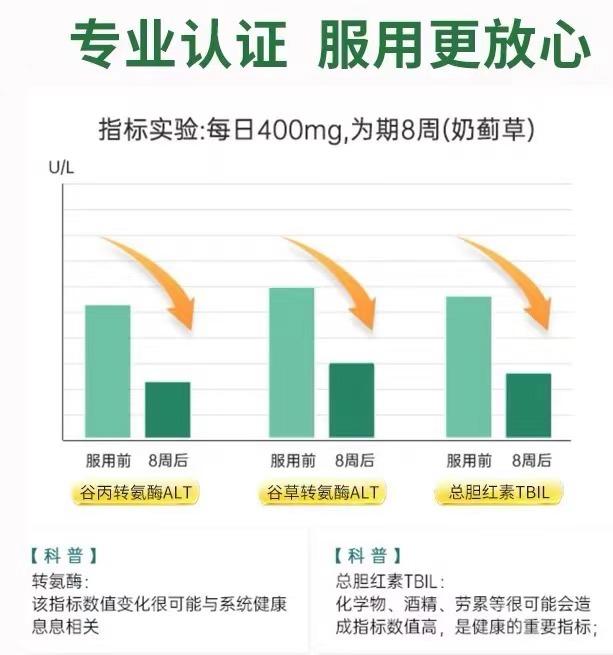 养肝护肝的方法和注意事项？图2