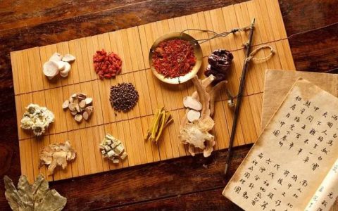 中医药学意义？